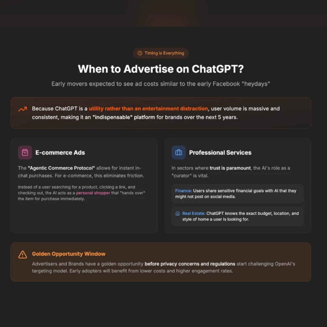 When Should You Advertise on ChatGPT?