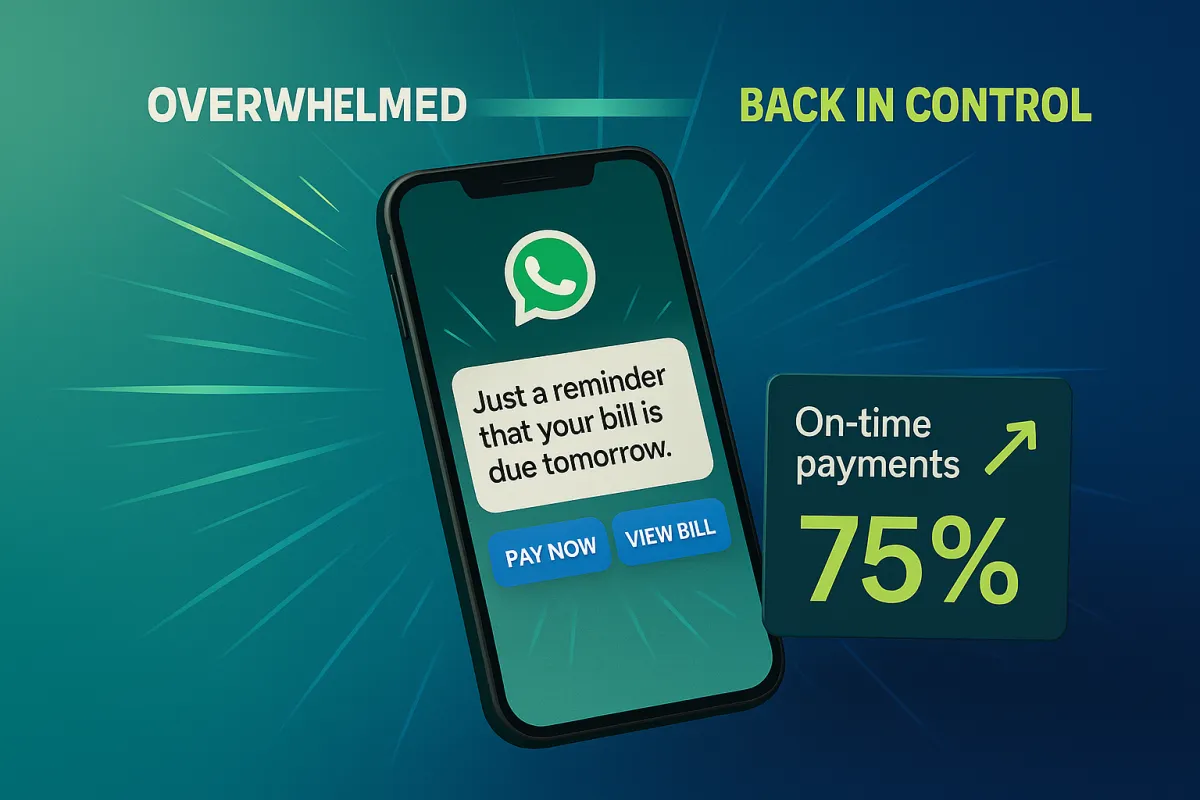 Phone with supportive WhatsApp payment reminder and a simple dashboard showing improving on-time payments for a credit repair or debt counselling service.