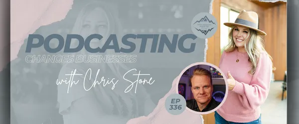 This is a banner that states the title of the podcast that is Podcasting Changes Businesses