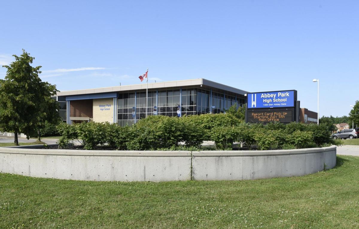 Abbey Park High School catchment area in Glen Abbey Oakville (2026)