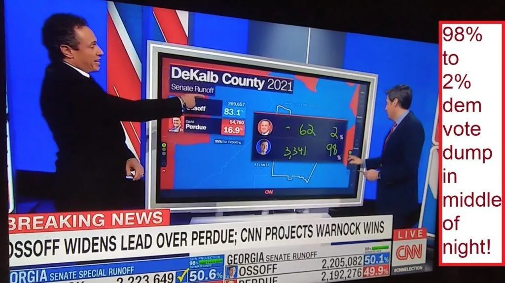 Democracy