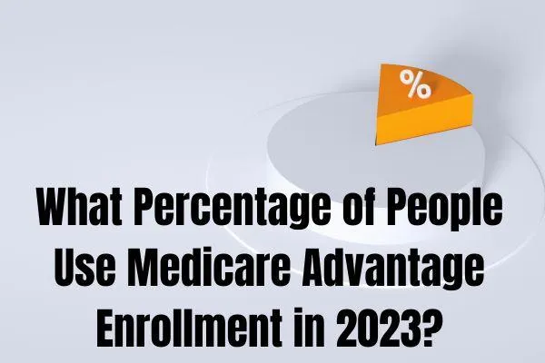 Percentage of People Use Medicare Advantage in 2023