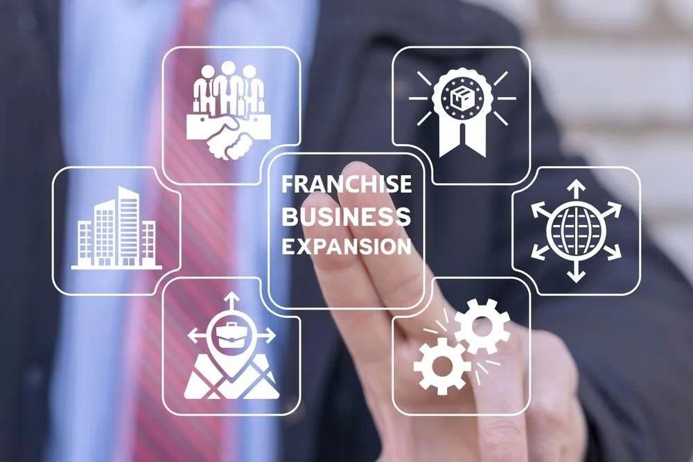 Franchise Network Expansion