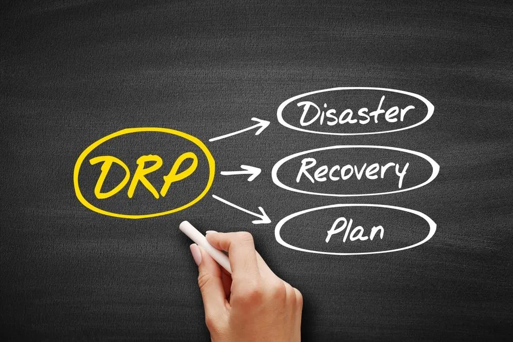 Disaster Recovery Plan