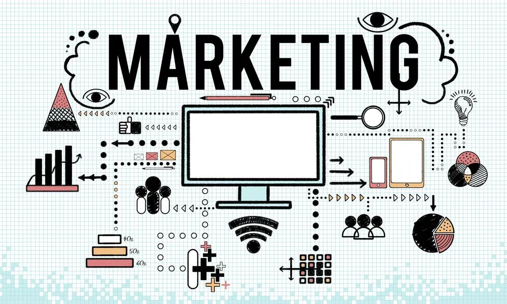 marketing