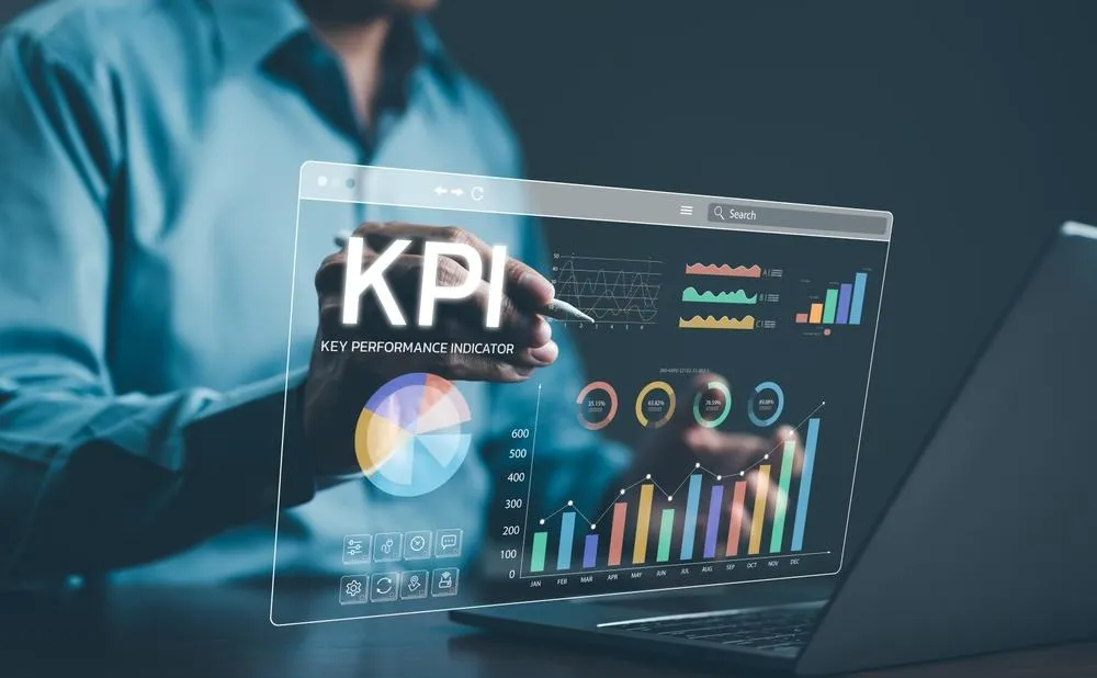 KPIs