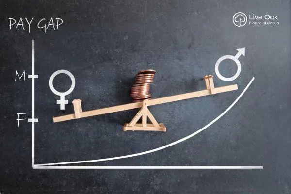 Scale showing disparity between male and female pay