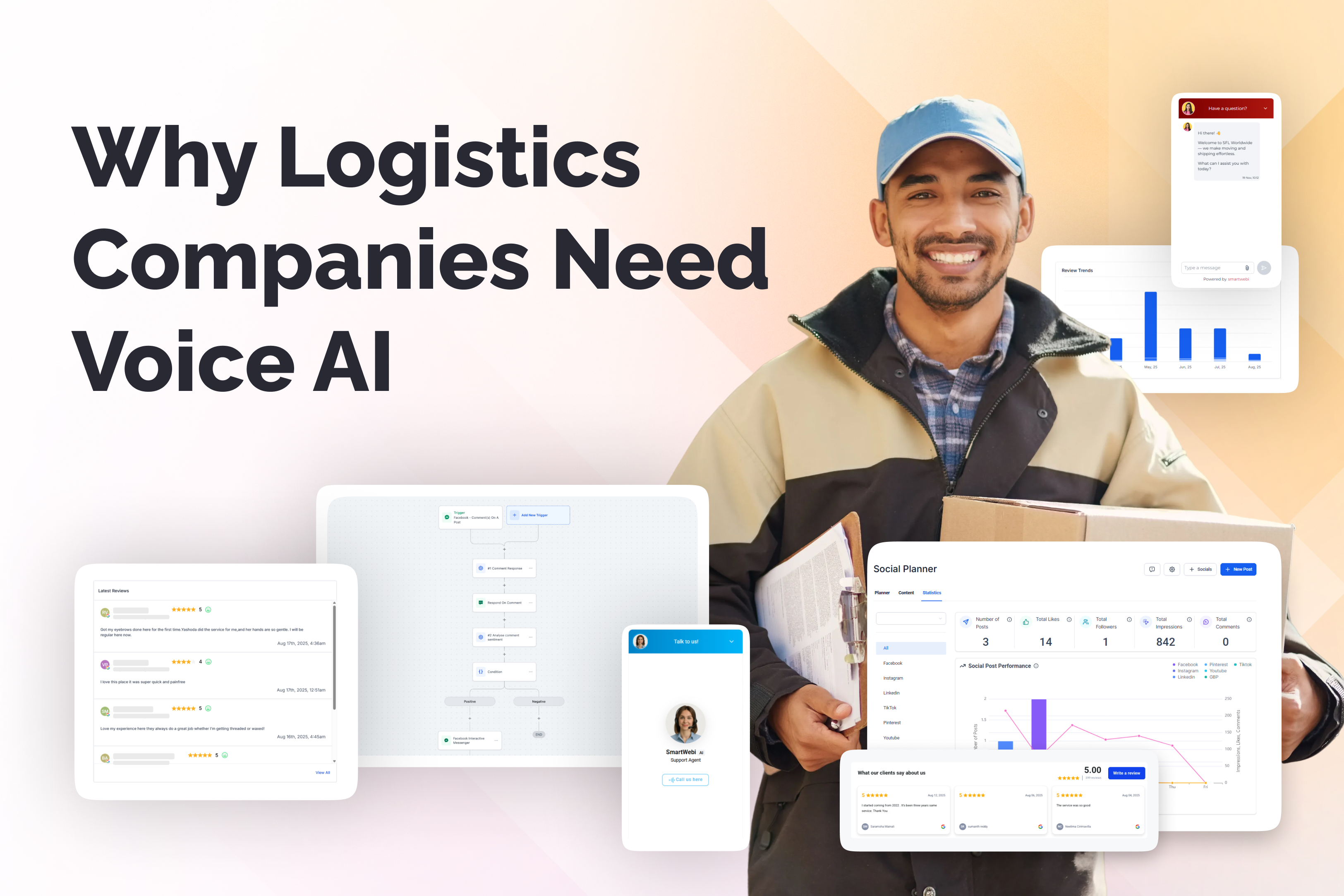 SmartWebi Logistic