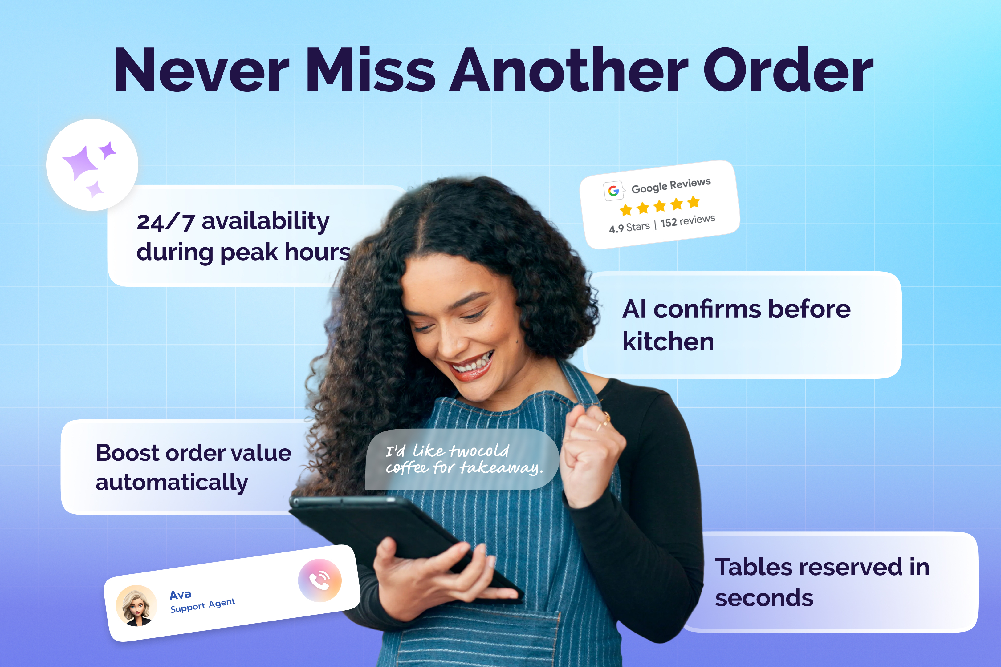 The Future of Restaurant Ordering Isn't an App. It's a Conversation.