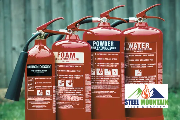 Fire Extinguisher Types