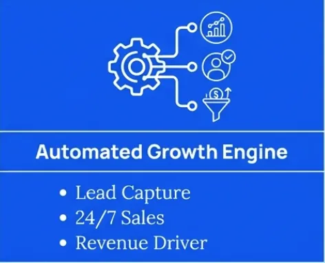 Description of how a smart website becomes the engine for a business