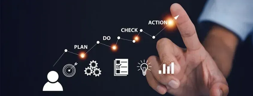 Suivez le processus de vente À LA LETTRE ! Voici pourquoi...