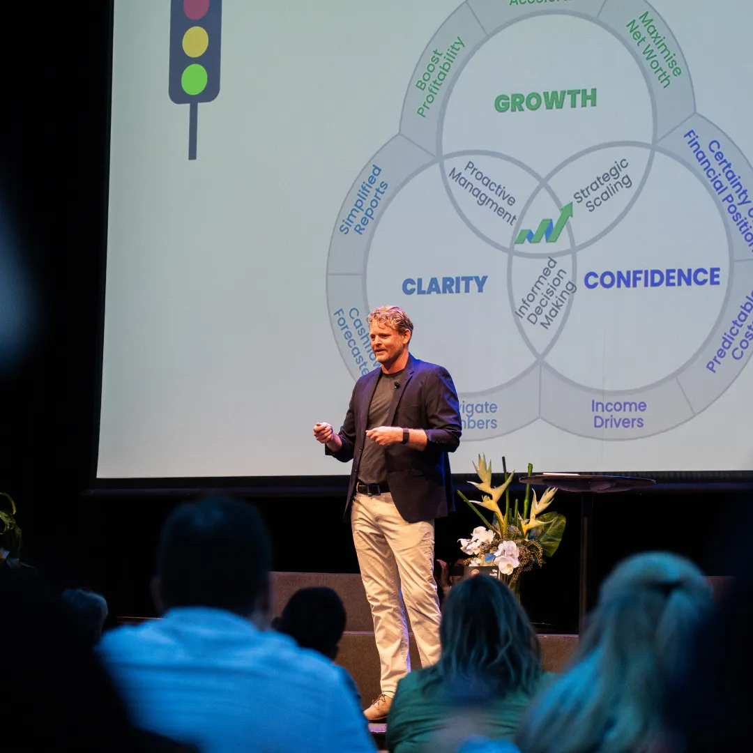 The three components of profit and cash flow mastery