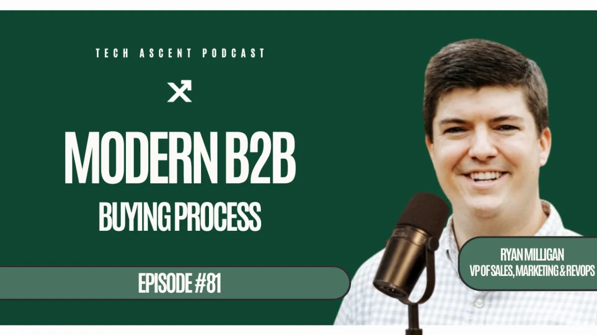 Modern B2B Buying in 2026: Win the 80% Before the Demo