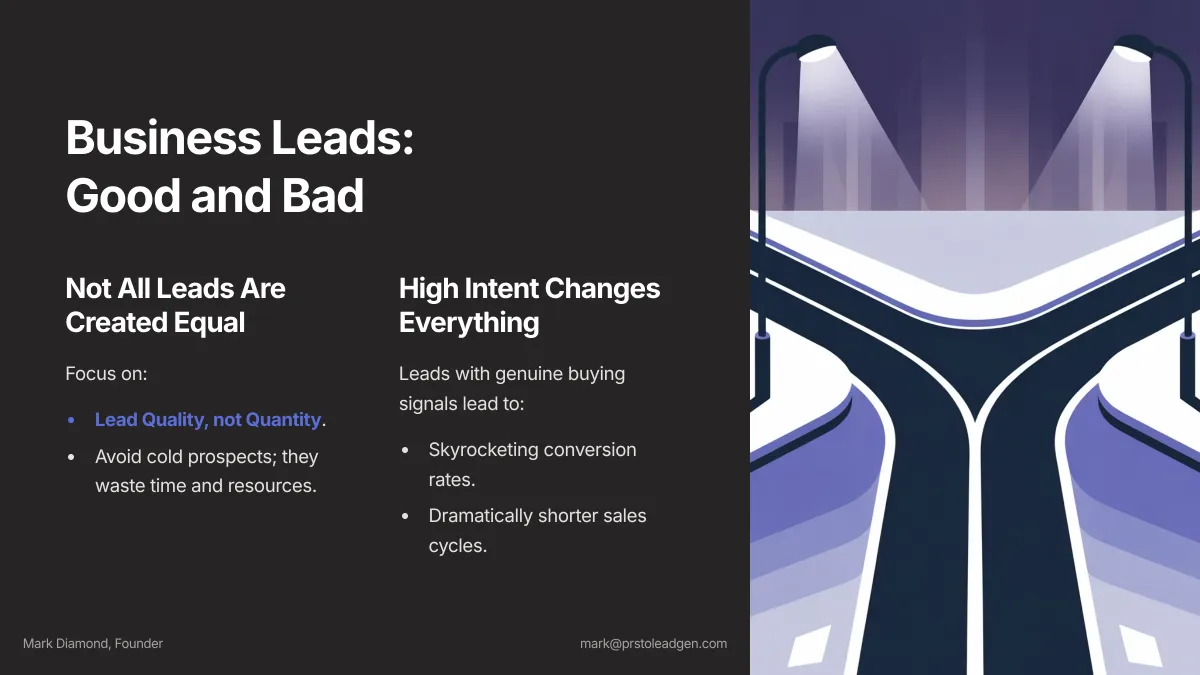 Business Leads: The Difference Between Good and Bad