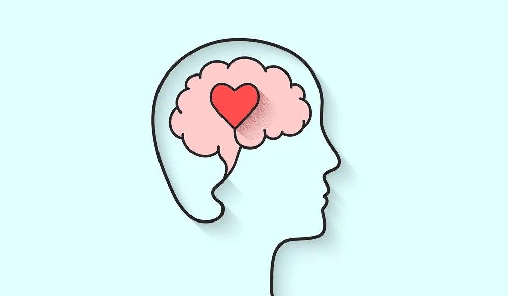 Mind