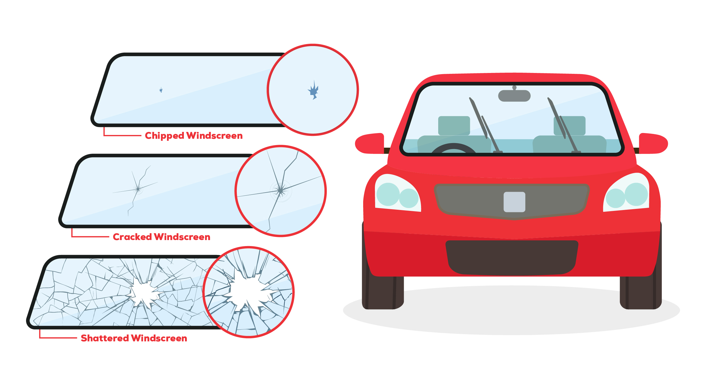 Is it illegal to drive around with a cracked windshield in San Diego?
