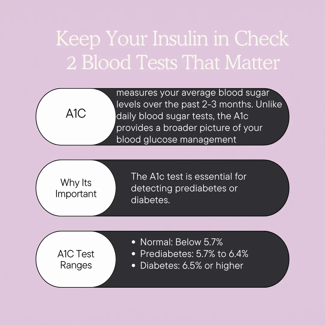 2 Crucial Blood Tests for Your Insulin Levels