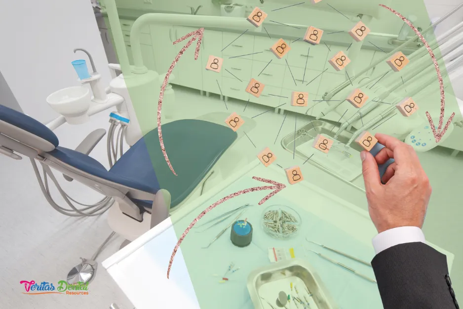 Dental Plans and Assignment of Benefits for Out-of-Network Providers: What You Need to Know