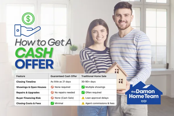 How to Get a Guaranteed Cash Offer for Your Home in New Hampshire