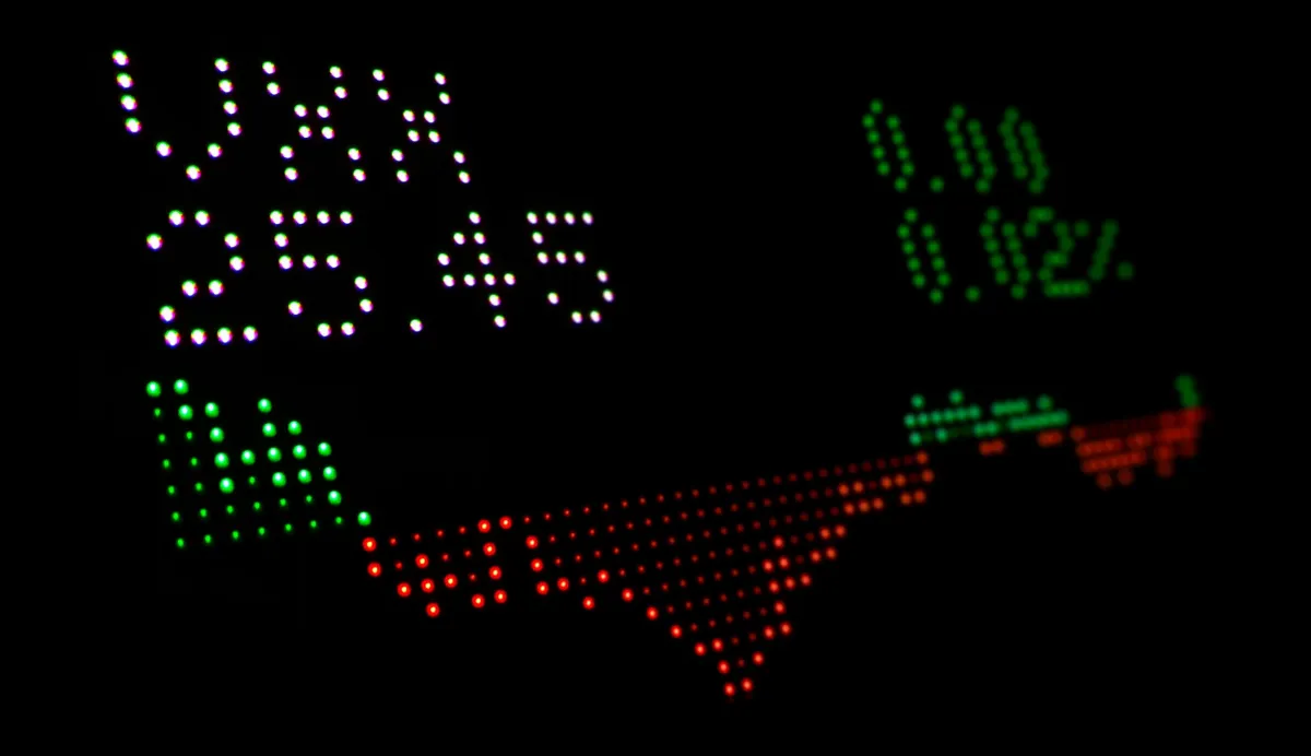 New Dangers With ETFs