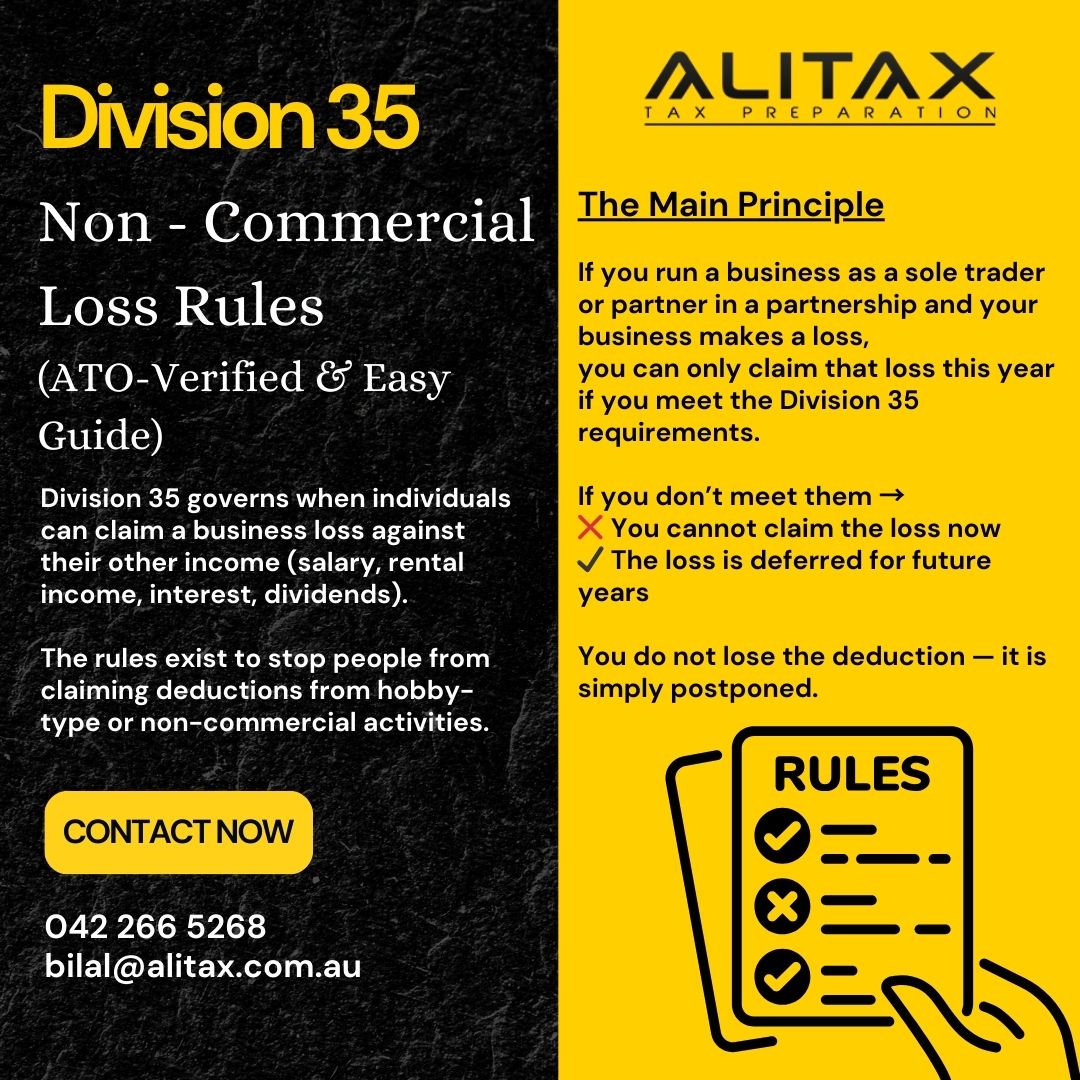 Division 35 non-commercial loss rules explained – ATO guide