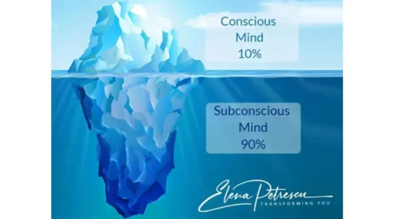 Conscious Vs Unconscious