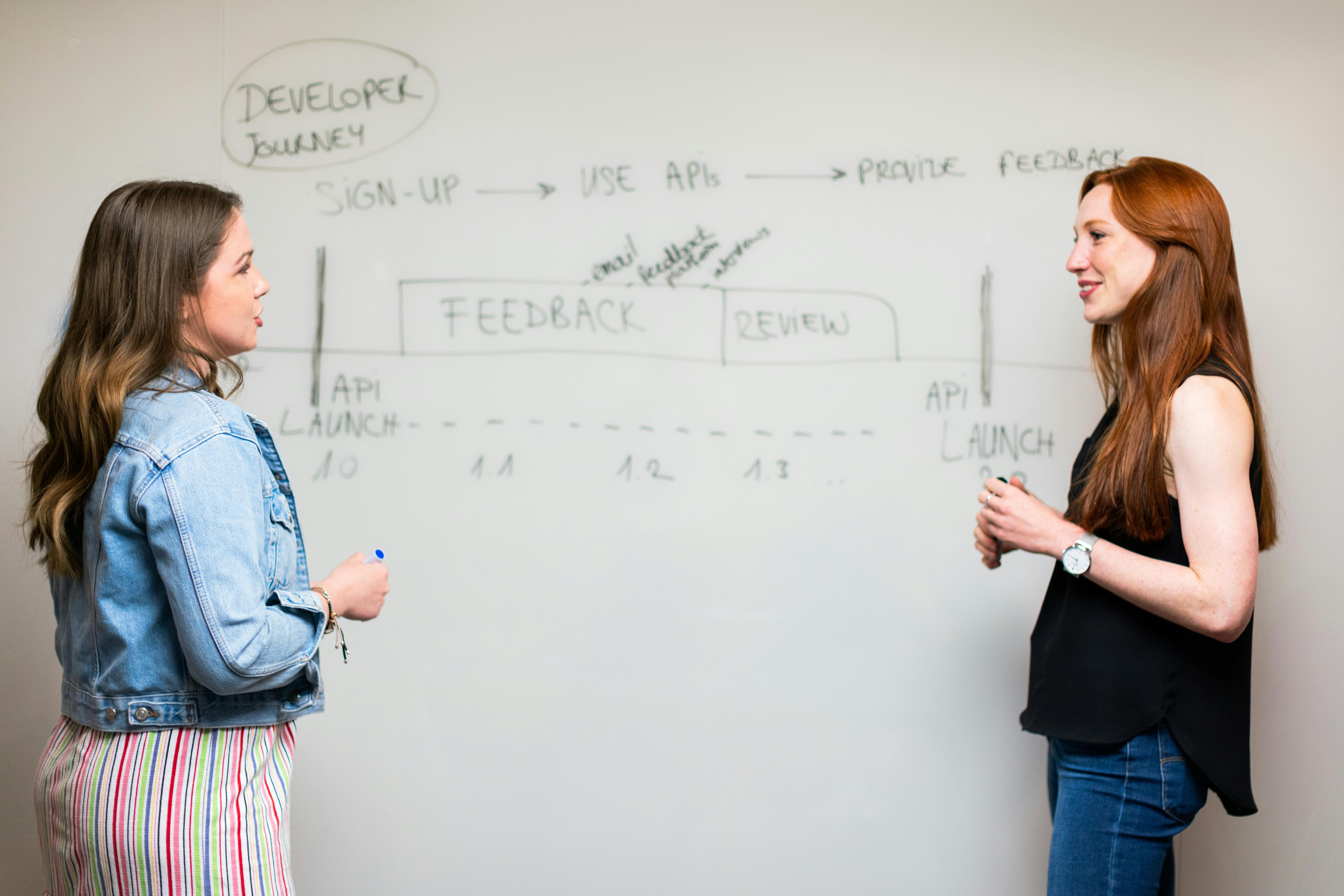 Women talking in front of a whiteboard feedback