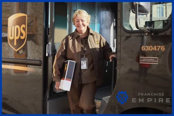 the-ups-store