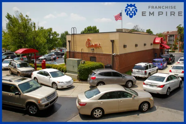 chick-fil-a-store