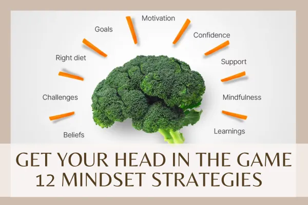 get-the-best-mindset-for-success-weight-loss-help