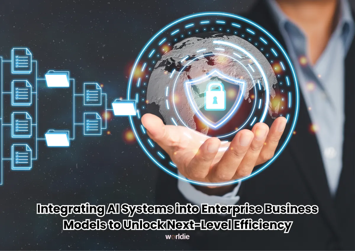 Integrating AI systems into enterprise business models