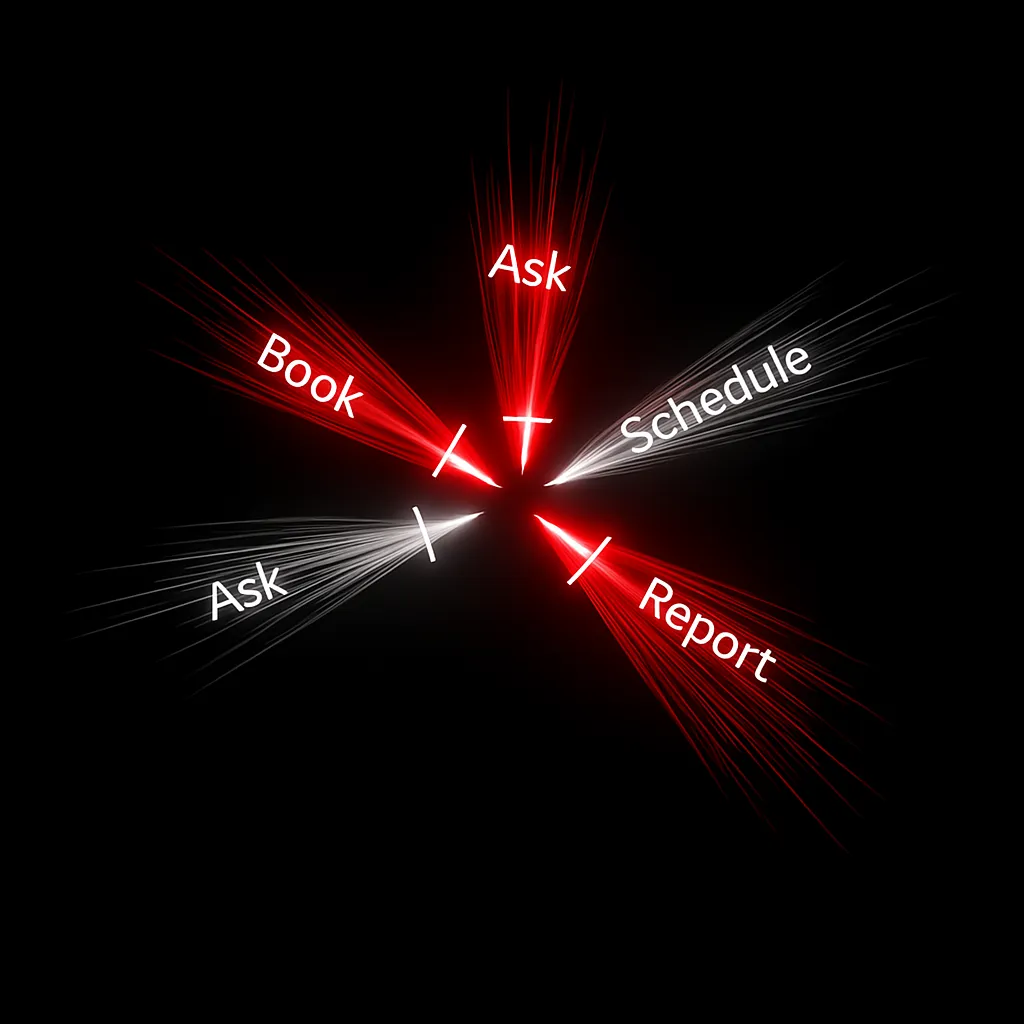 Intent routing diagram for AI understanding.
