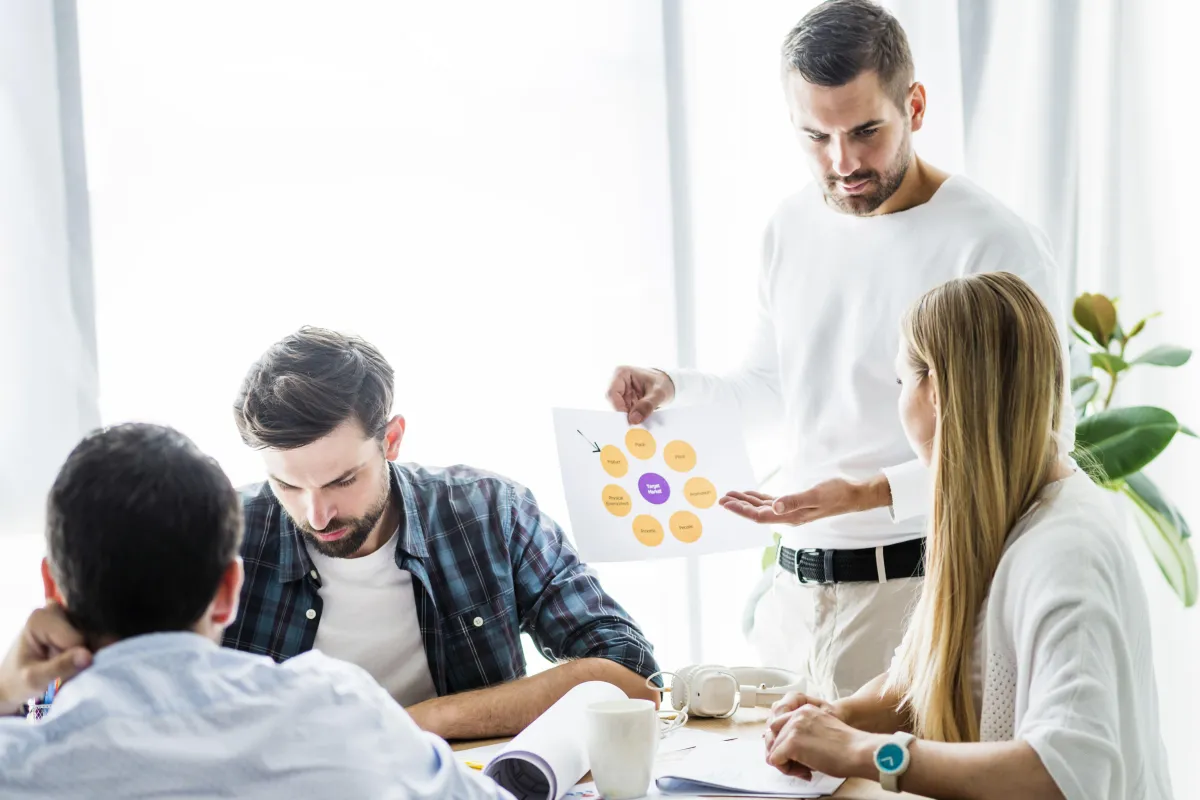 Agile for small business owners