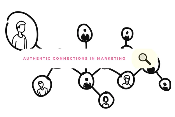 A winding path leading through abstract representations of thoughts and emotions, symbolizing the journey to understanding your audience's core.