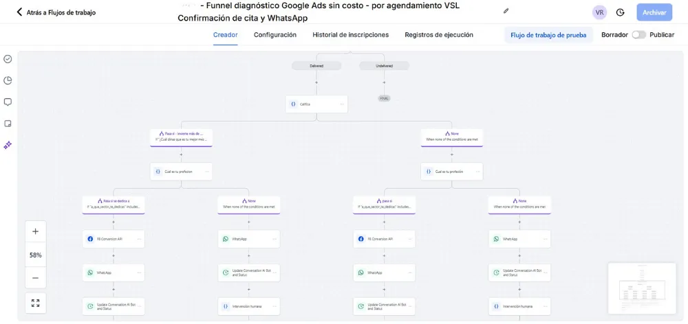 La Guía Definitiva para Elegir un CRM si Vendes Servicios de Alto Valor (Pista: No es una Hoja de Cálculo)