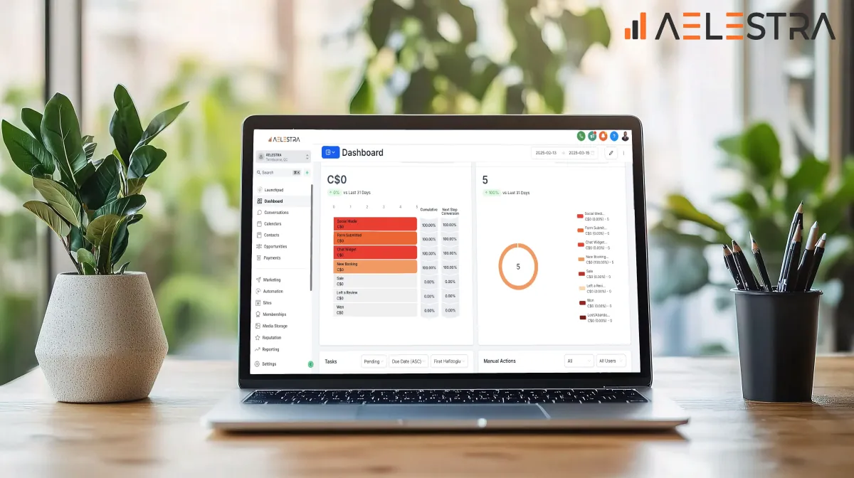 Une Plateforme, Tous les Outils : Pourquoi l’All-in-One est l’Avenir des Petites Entreprises
