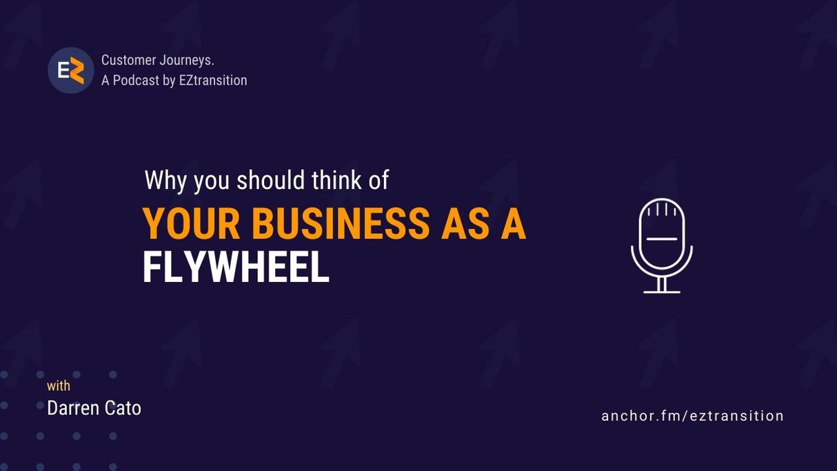 Why you should think of your business as a Flywheel