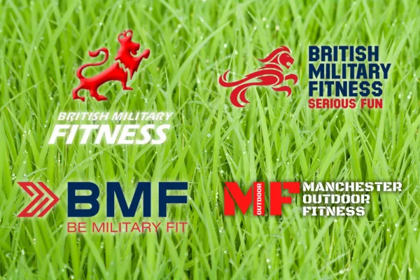 Manchester Outdoor Fitness history timeline infographic
