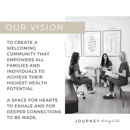 Our Vision