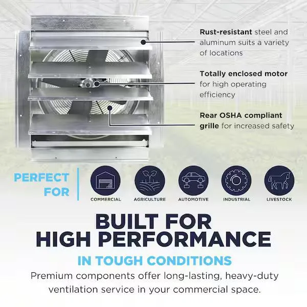 wall mount exhaust fan | industrial ventilation fan | sunshine