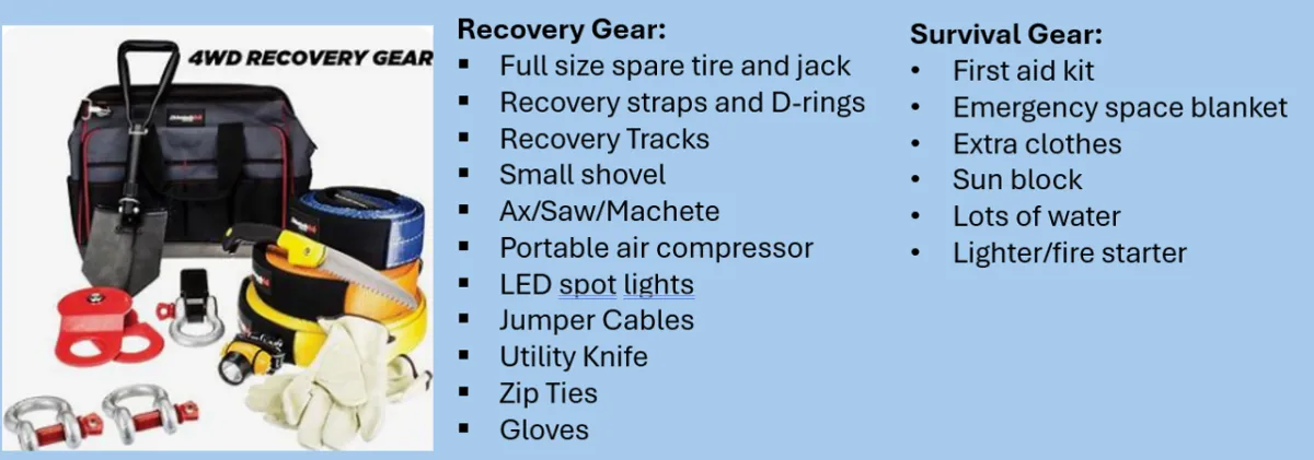 Recovery Gear