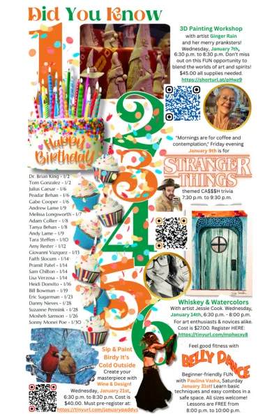 Did You Know JAN 2026