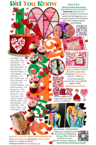 February - Did You Know