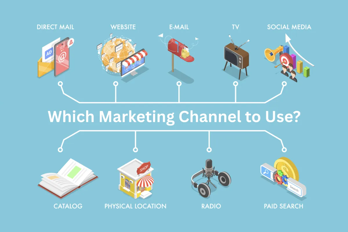 Are you choosing the right marketing channel for your product and audience?
