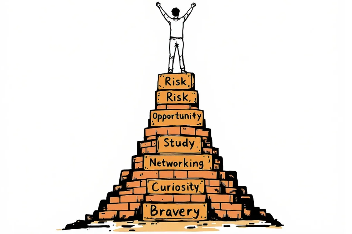 Your Potential: Don’t “Find” It—Build It