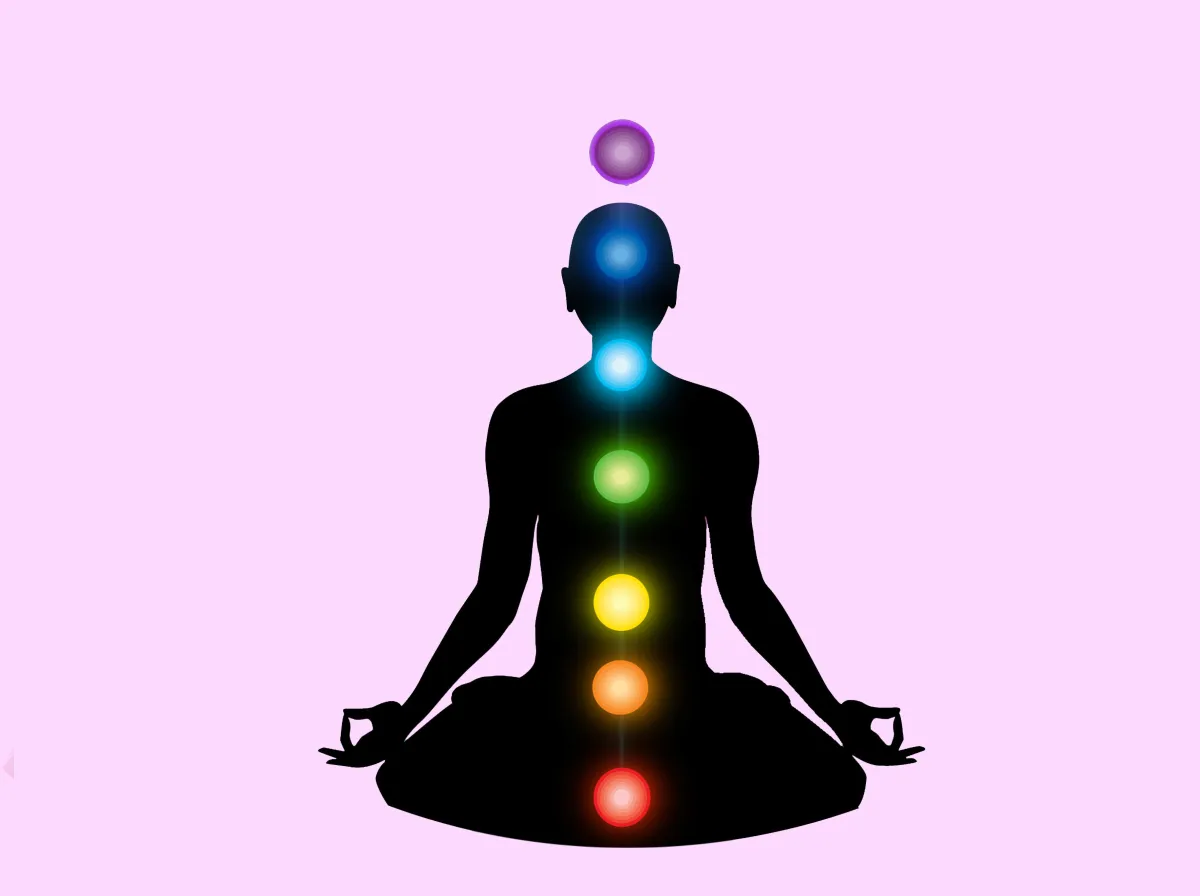 Chakra's