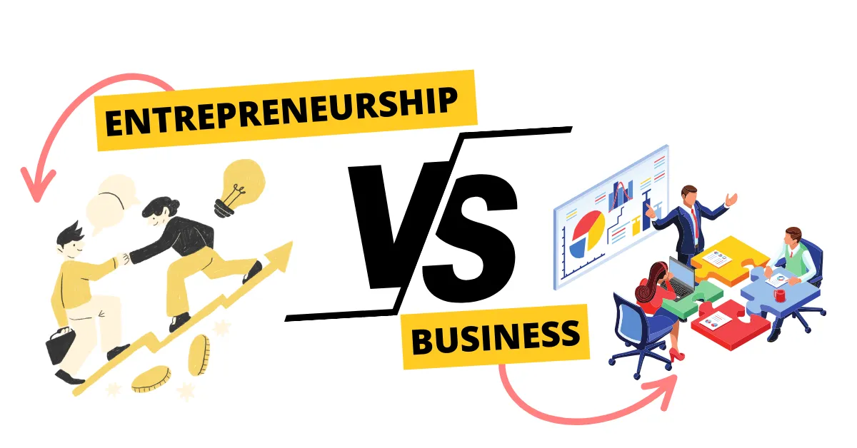 Entrepreneurship vs. Business Differences