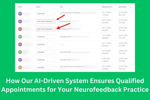 How Our AI-Driven System Ensures Qualified Appointments for Your Neurofeedback Practice