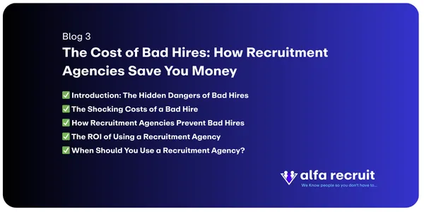"Blog 3 cover image from Alfa Recruit titled 'The Cost of Bad Hires: How Recruitment Agencies Save You Money.' It features five bullet points: Introduction to the hidden dangers of bad hires, the shocking costs of a bad hire, how recruitment agencies prevent bad hires, the ROI of using a recruitment agency, and when to use a recruitment agency. The background has a purple-to-blue gradient with the Alfa Recruit logo and tagline: 'We know people so you don’t have to.'"